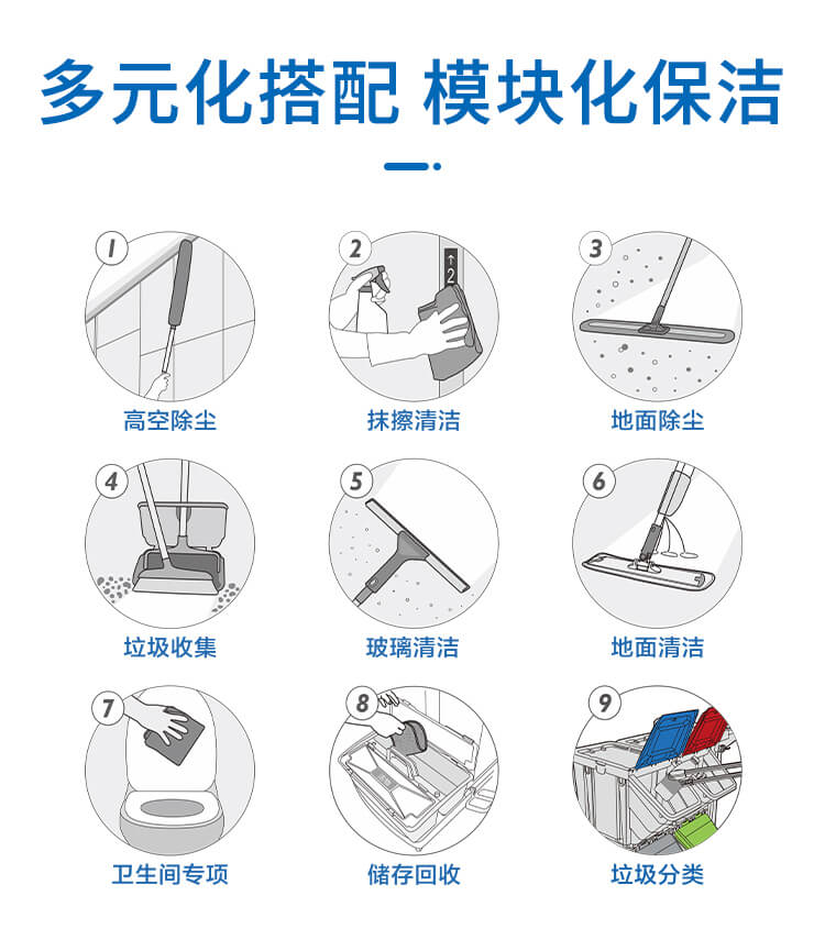 灵动型清洁手推车