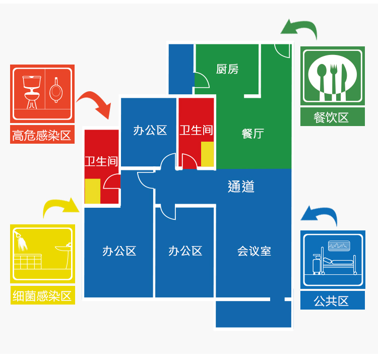 CT施达 干湿两用微纤平拖头 4色尼龙带