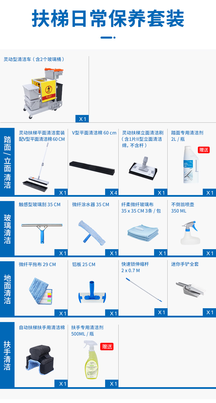 自动扶梯清洁套装-详情-2_06.jpg