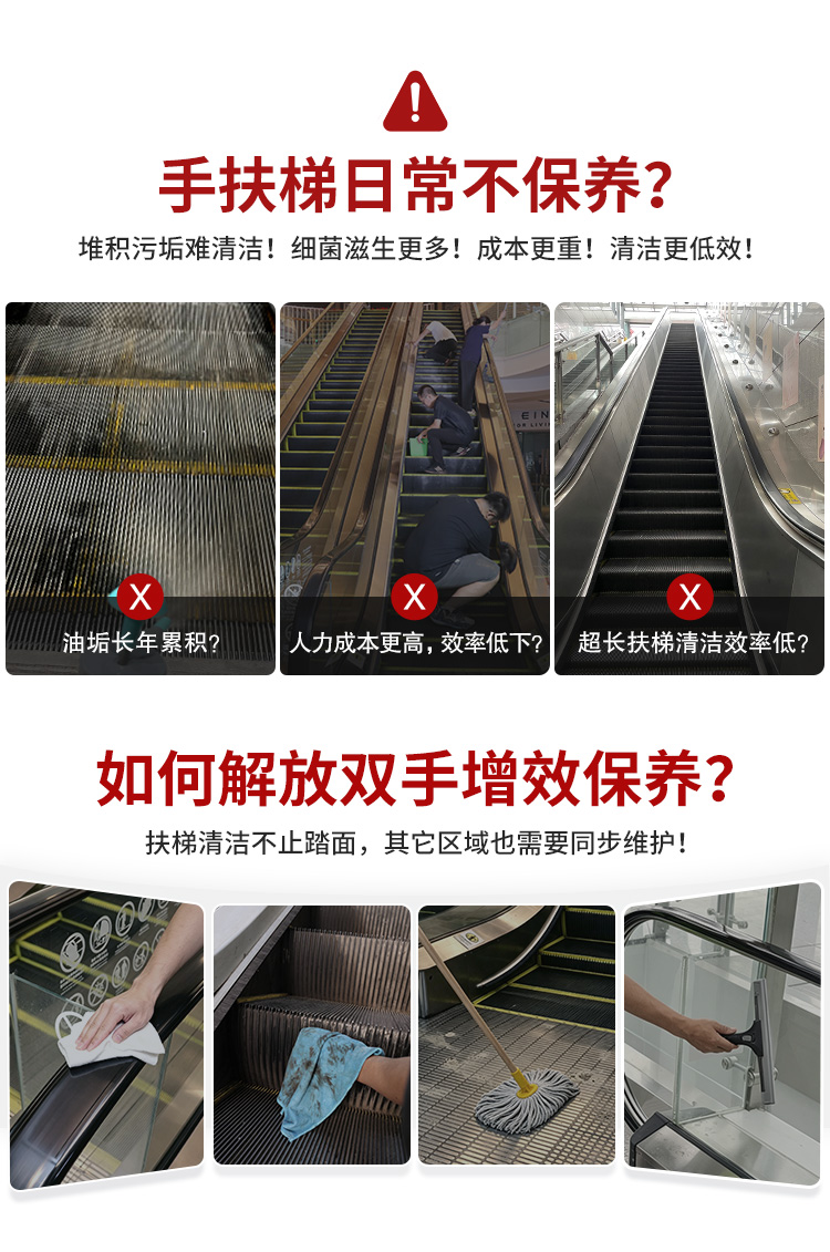 CT施达T-卫士扶梯平面清洁套装-手扶梯日常不保养的清洁难题