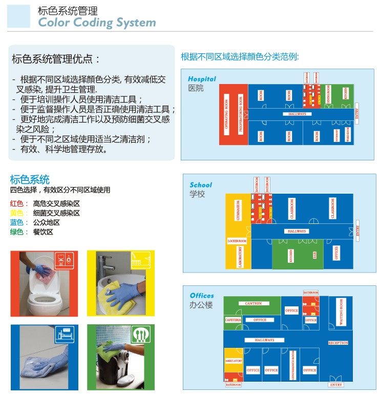 多用途迷你清洁服务手推车 / 排拖