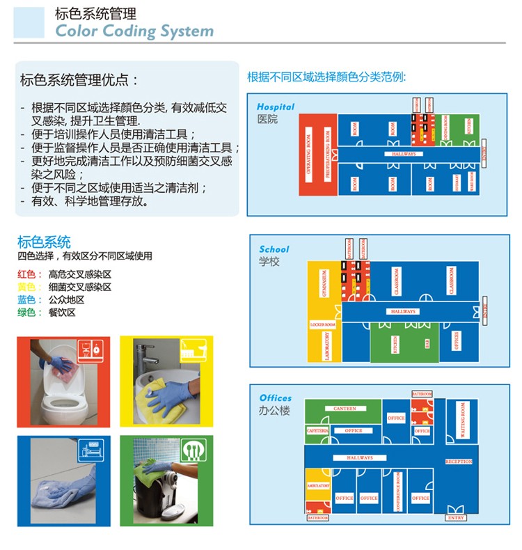 多用途迷你清洁服务手推车 / 圆拖 JT B25 红/黄/蓝/绿四色可选