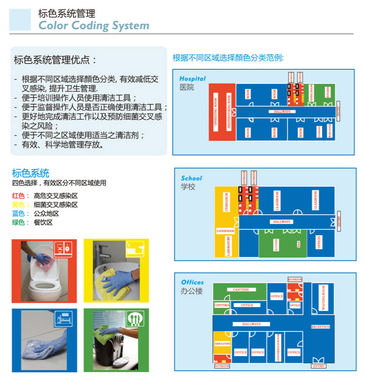 多用途迷你清洁服务手推车 / 圆拖 JT MB25 红/黄/蓝/绿四色可选