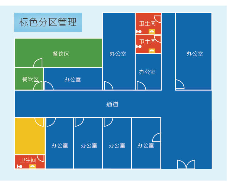 工具手挽篮