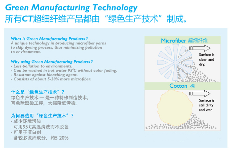 250g 超细纤维圆纤拖头 红黄蓝绿白五色可选 MRM S250