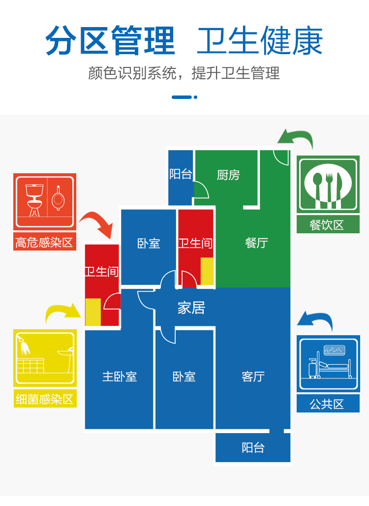 25公升圆拖桶 CTA B25 红/黄/蓝/绿四色可选