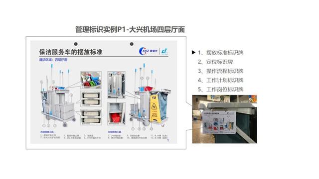 改变保洁职业“差生”形象，我们要做些什么？