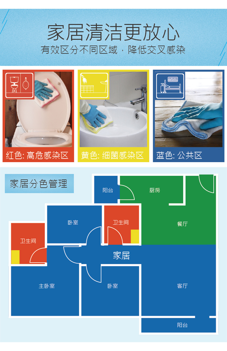 12合1家居卫生清洁管理套装 TM-TBD 236